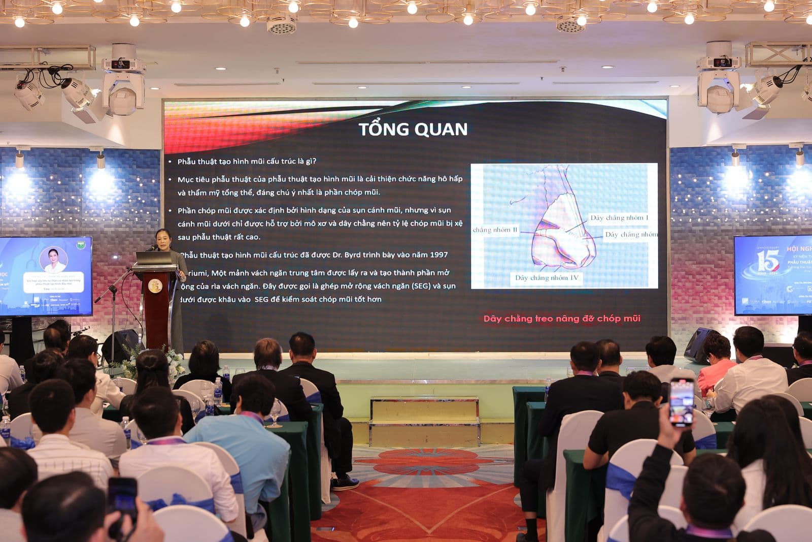 Activity during the presentation
