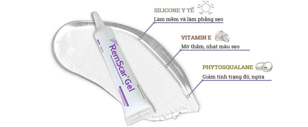 Remscar Gel ingredient illustration: medical silicone, vitamin E and phytosqualane